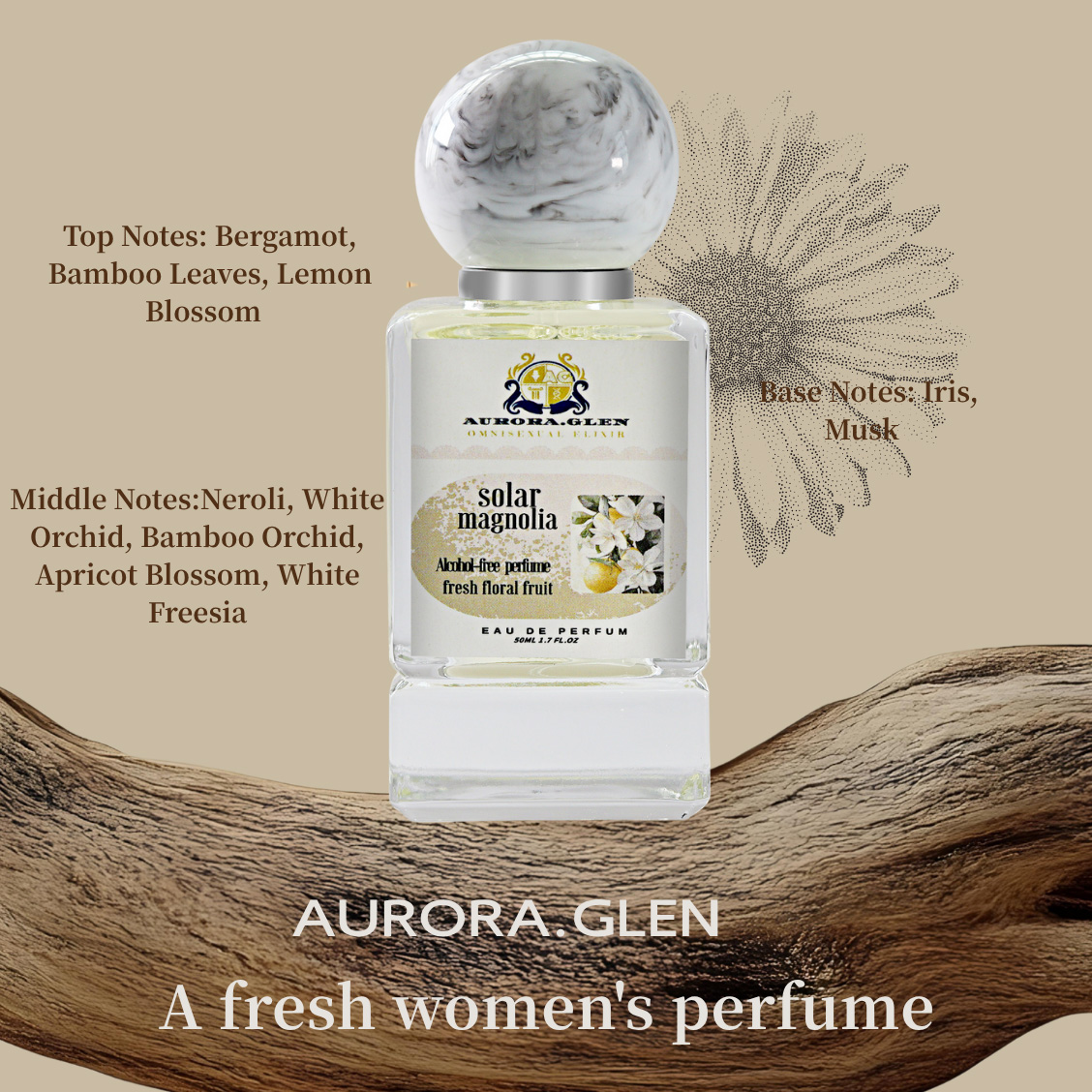 100% Original Autumn-Winter Fl - Essential Oils recension och pris