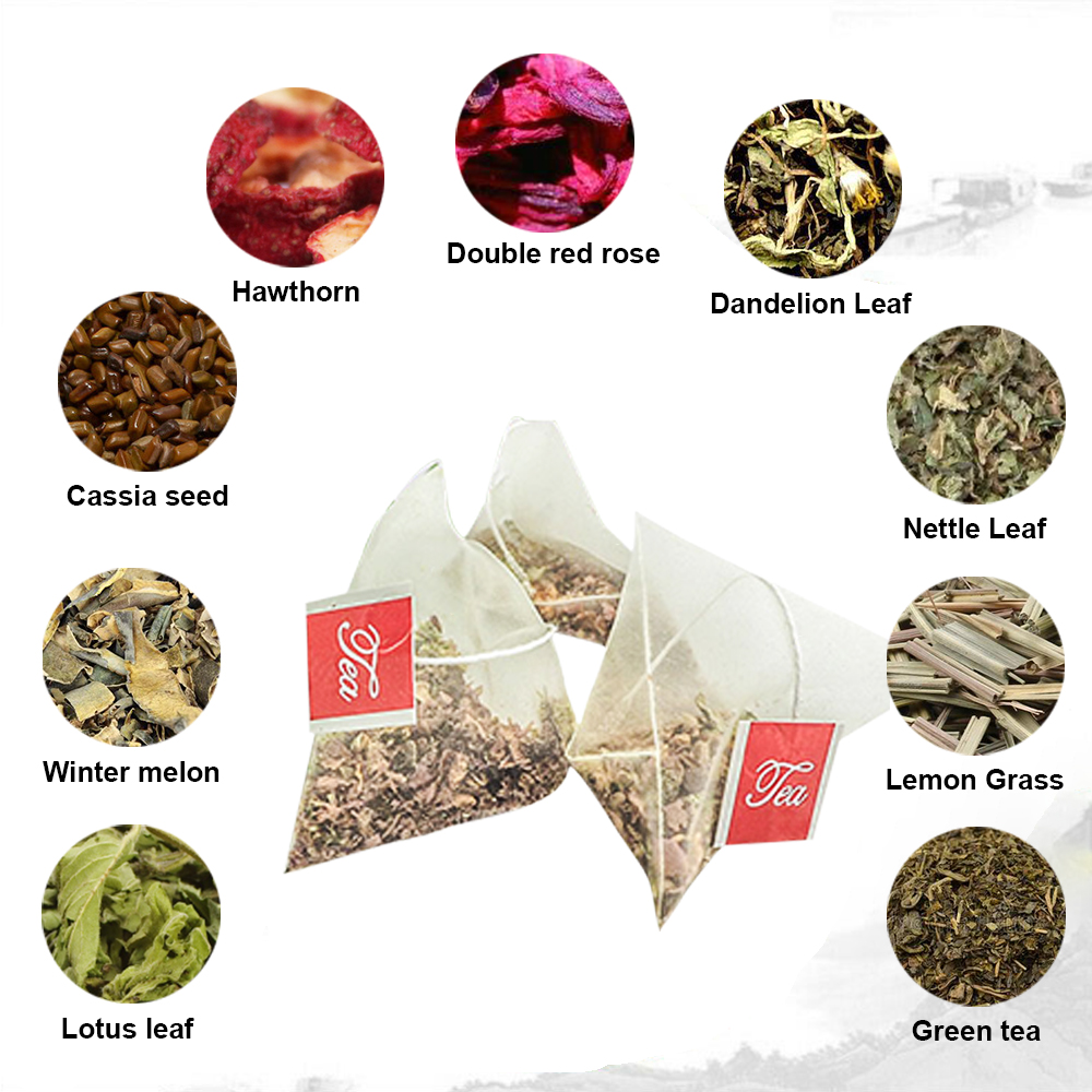Natural 40 Days Herbal Skinny  - Herbal Tea recension och pris