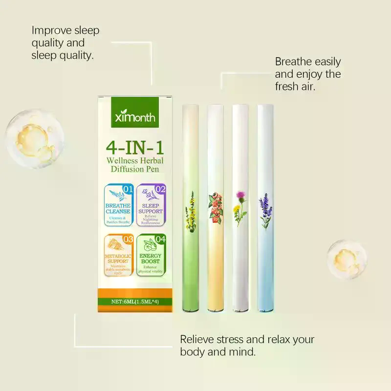 In 1 Herbal Diffuser Set Herba - Herbal Tea recension och pris