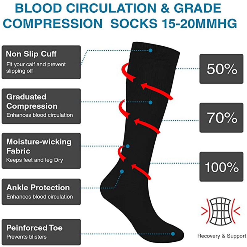3 Pair Compression Socks Knee  - Echinacea recension och pris
